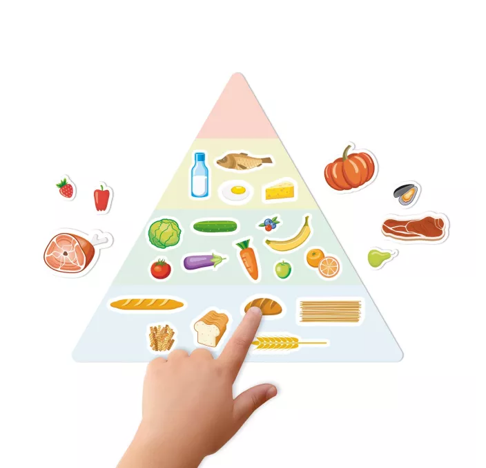 GOMET BOLSA ETIQUETAS ALIMENTOS 3H 81U APLI 19227