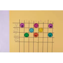 CARAS EXPRESIONES ADHESIVAS GOMA EVA 500U Ø3,5CMAPLI 18752