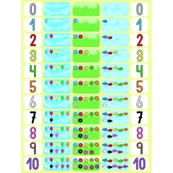 GOMET BOLSA FIGURAS NUMEROS DE 0 A 10 12H APLI 11678