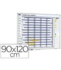 Planning magnetico anual 90x120cm planning 1000/50