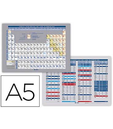 Tabla periodica de los elementos a5 lider 74148 29441 - 74148